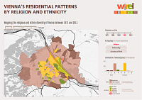WIREL key findings: Religions in Vienna in the Past, Present and Future